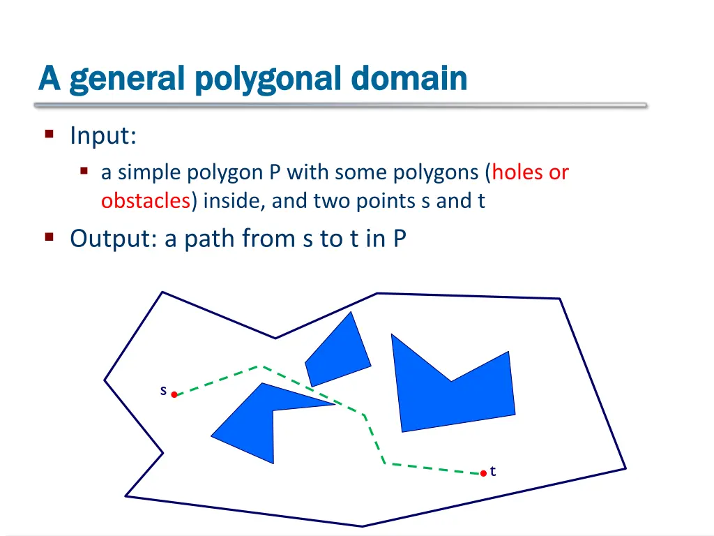 a general polygonal domain a general polygonal