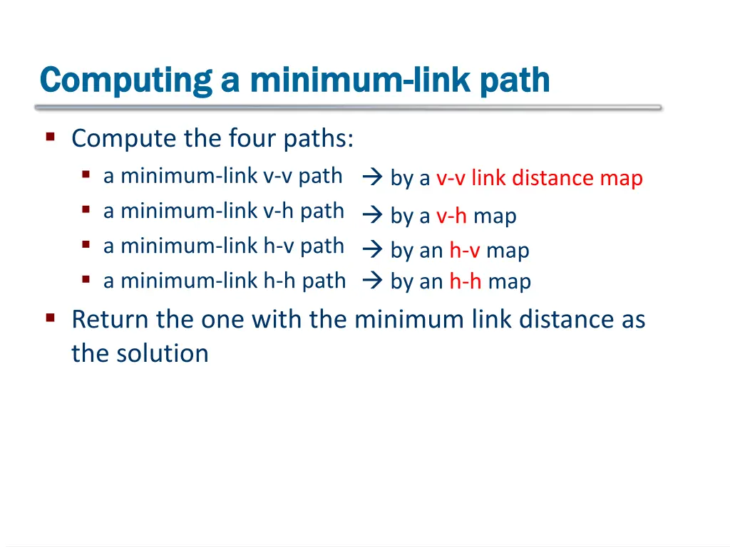 computing a minimum computing a minimum link path