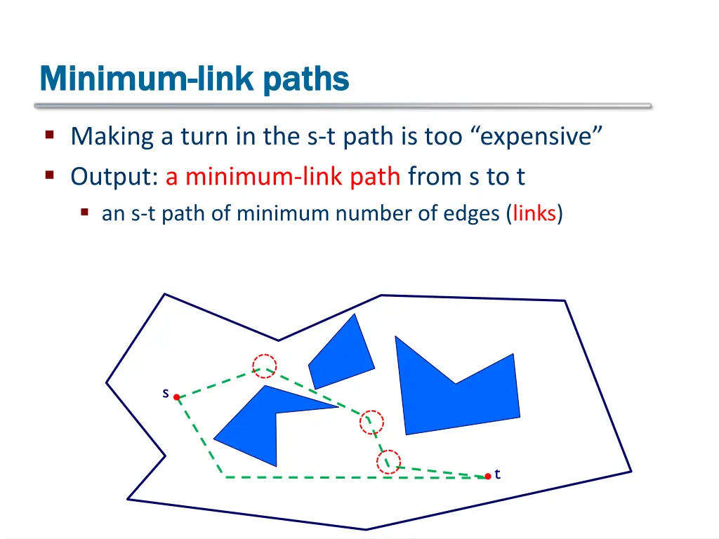 minimum minimum link paths