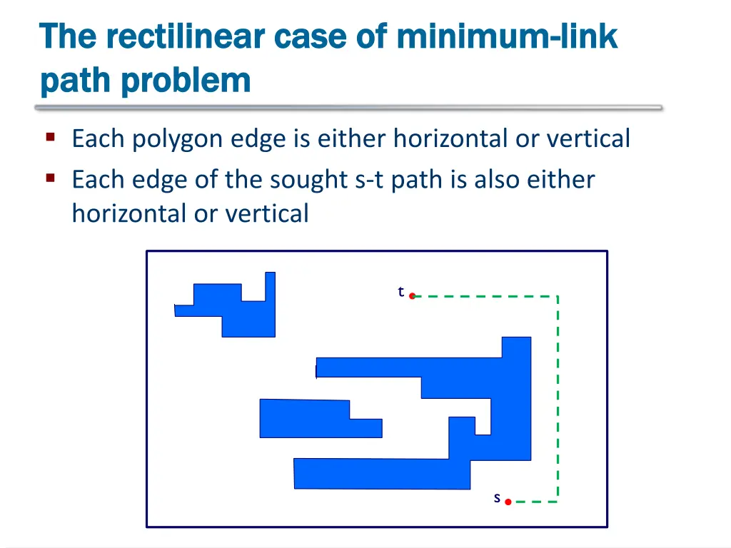 the rectilinear case of minimum the rectilinear