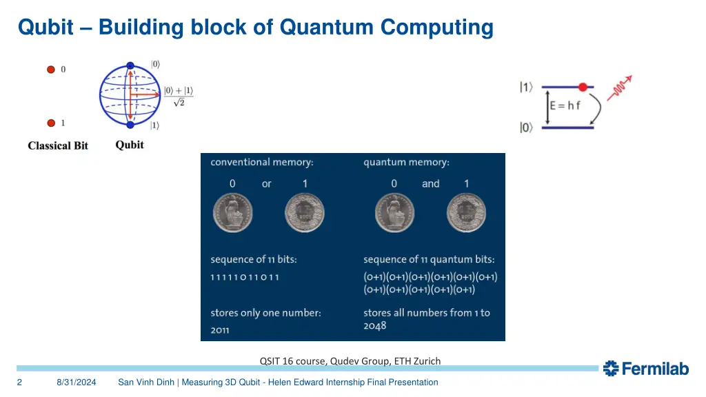 qubit building block of quantum computing