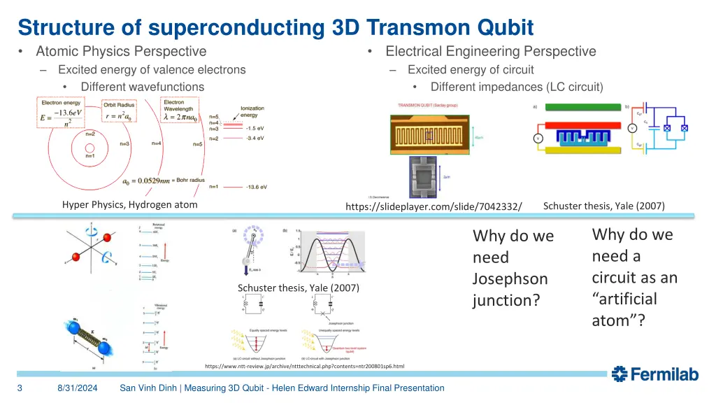 structure of superconducting 3d transmon qubit