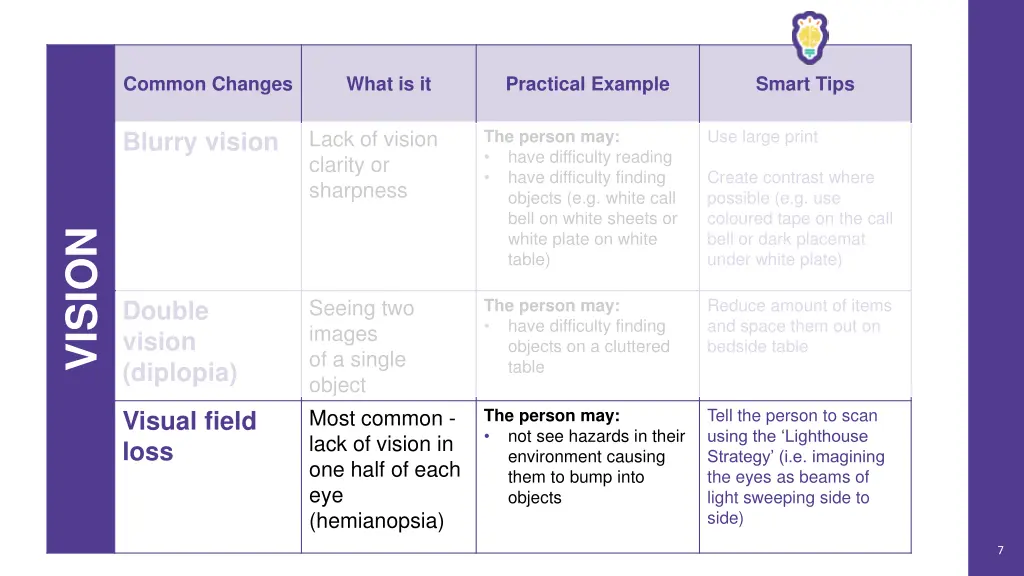 common changes 2