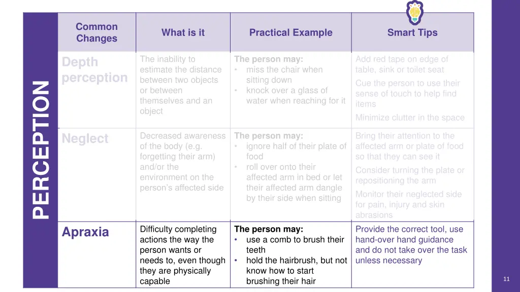 common changes 5