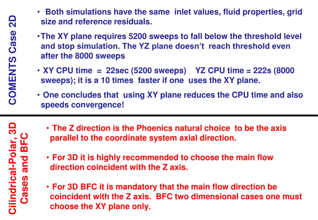 both simulations have the same inlet values fluid