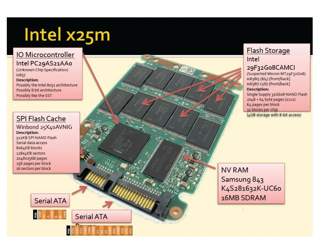 slide17