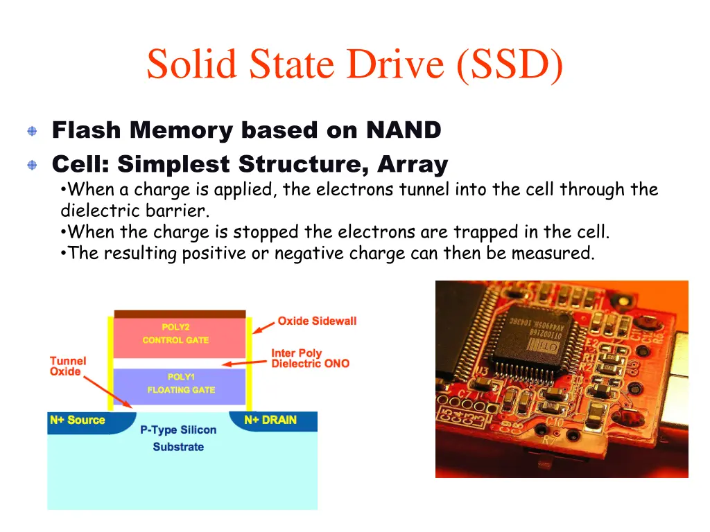 solid state drive ssd