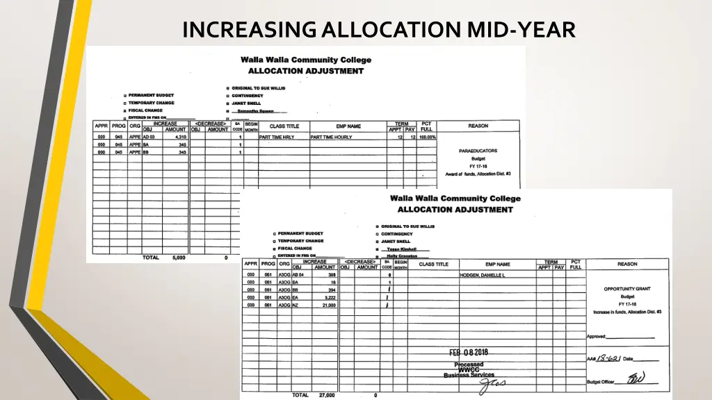 increasing allocation mid year 1