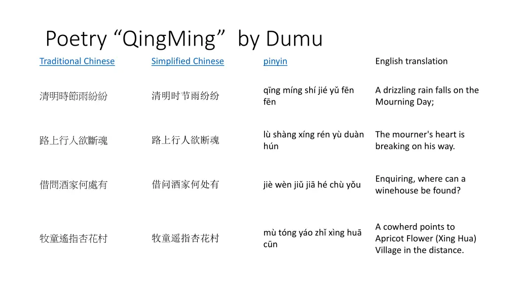 poetry qingming by dumu