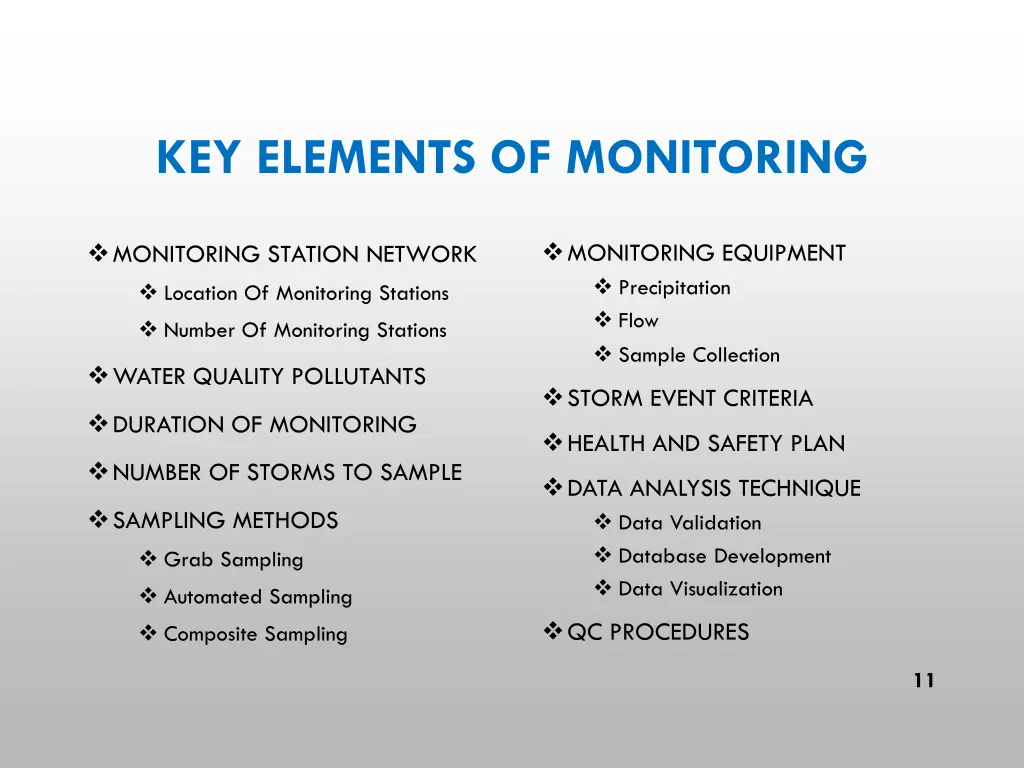 key elements of monitoring