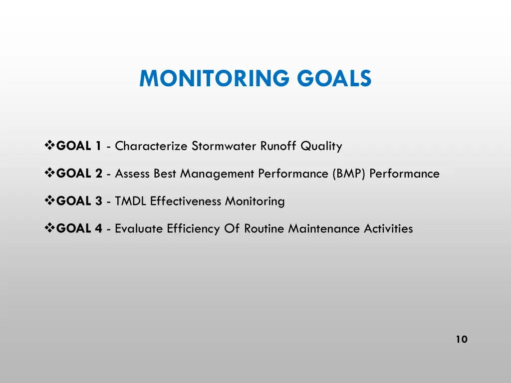 monitoring goals