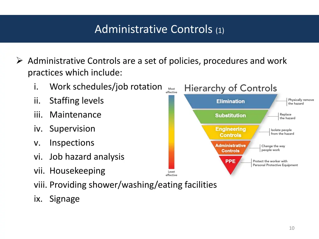 administrative controls 1