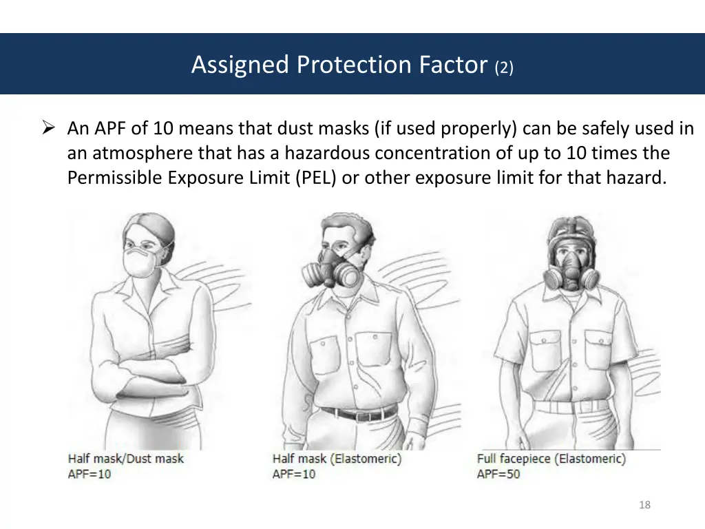 assigned protection factor 2