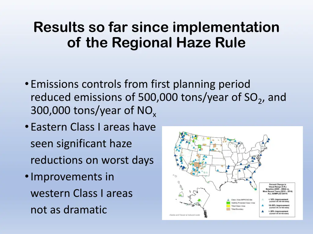 results so far since implementation