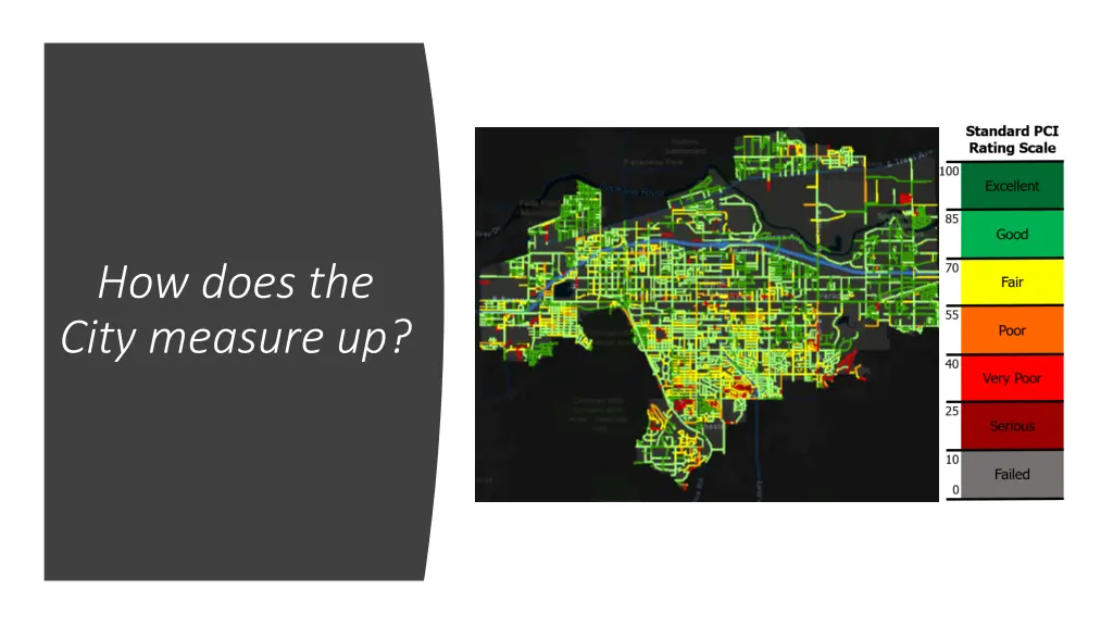 how does the city measure up