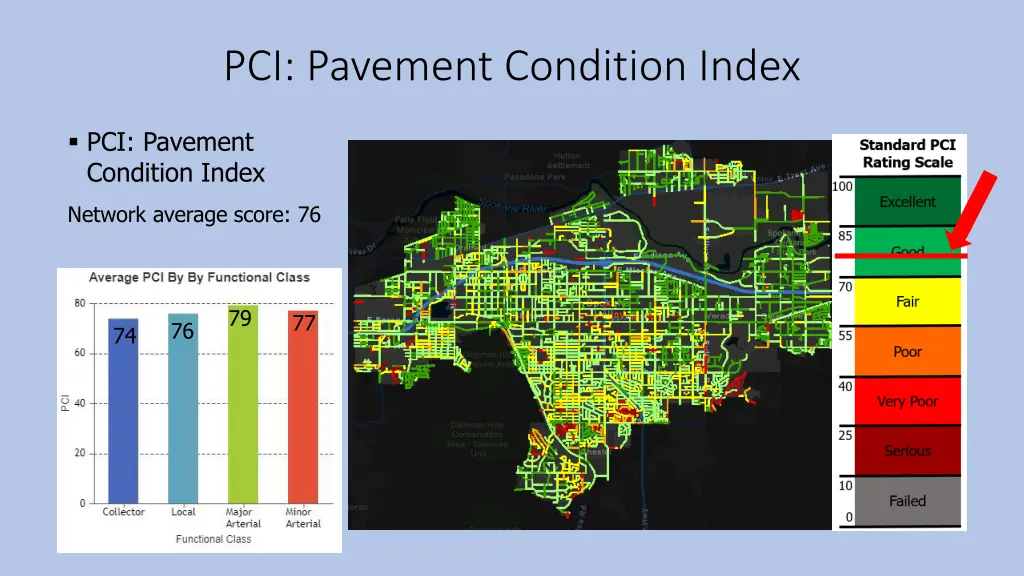 pci pavement condition index