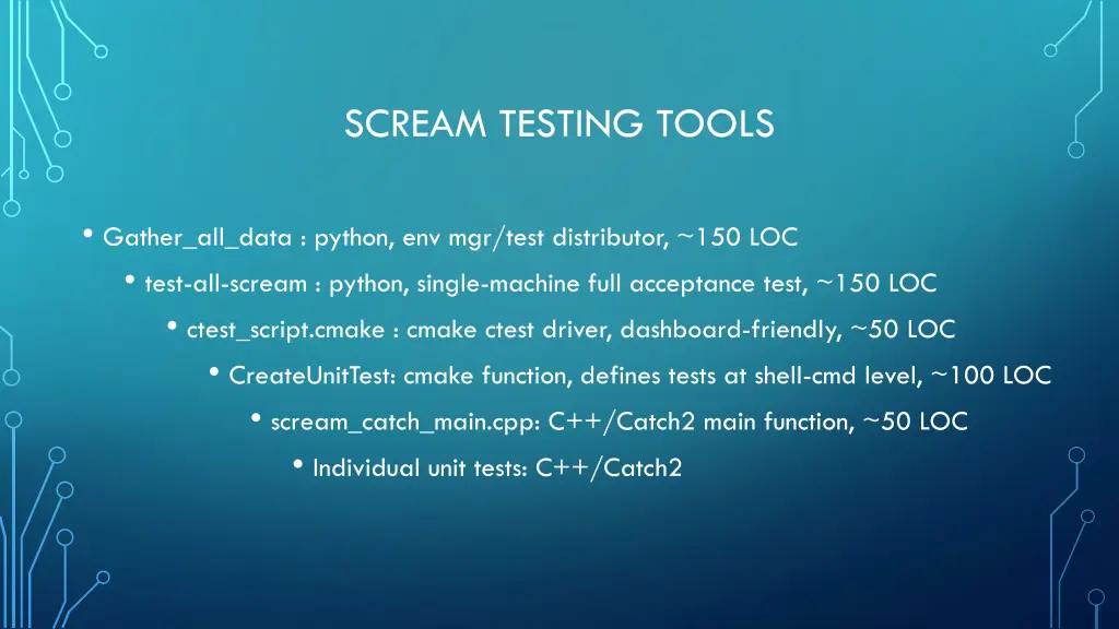 scream testing tools