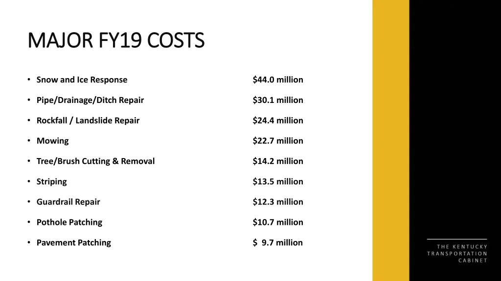 major fy19 costs major fy19 costs