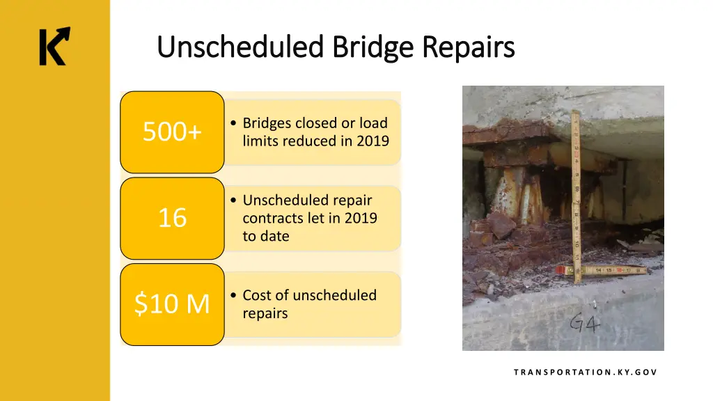 unscheduled bridge repairs unscheduled bridge