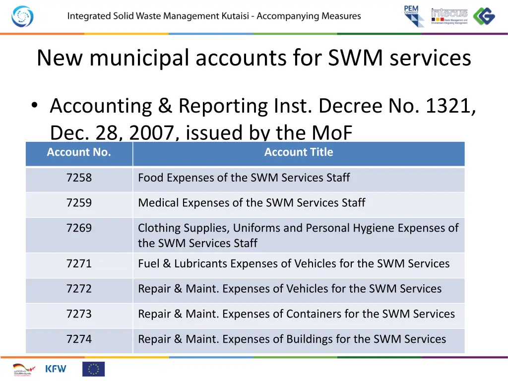 new municipal accounts for swm services 1