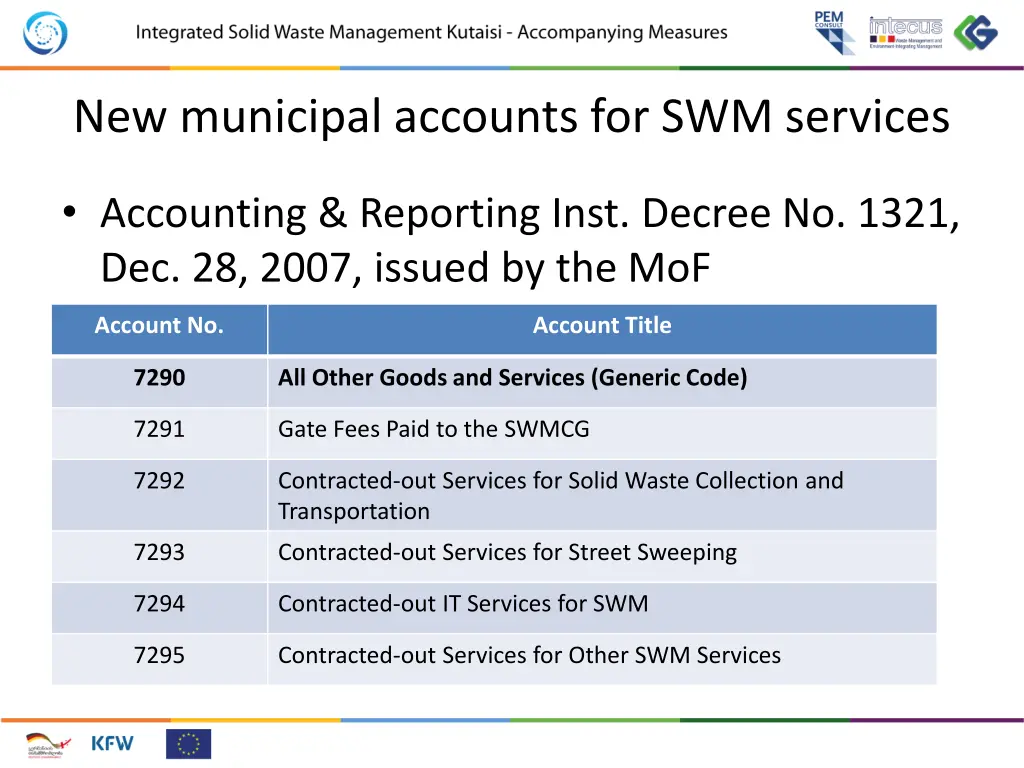 new municipal accounts for swm services 2