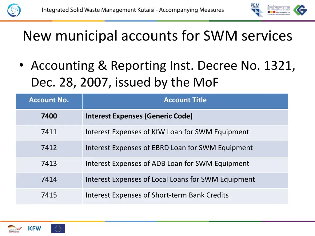 new municipal accounts for swm services 4