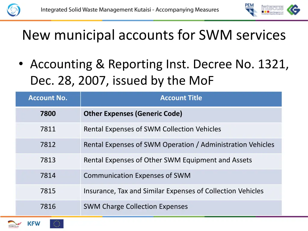 new municipal accounts for swm services 5