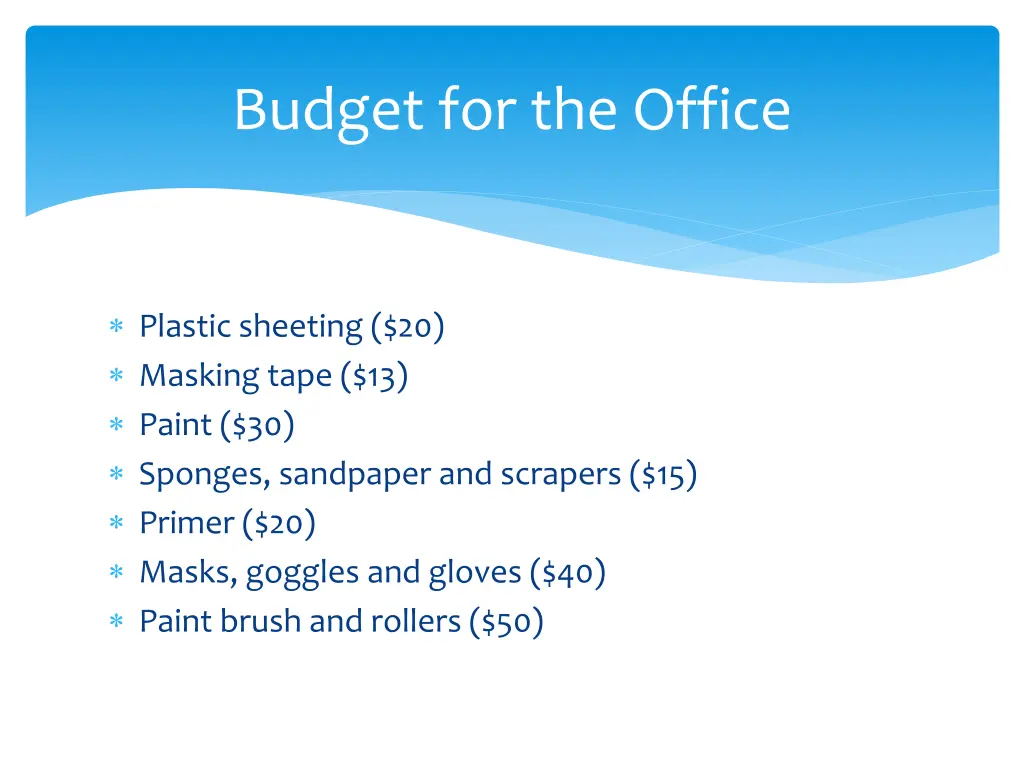 budget for the office