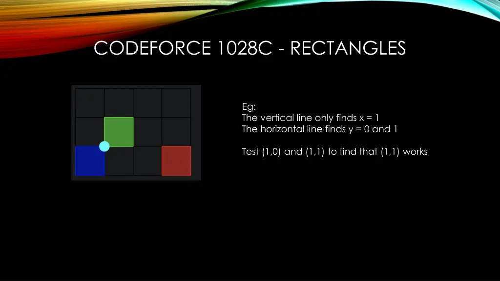 codeforce 1028c rectangles 1