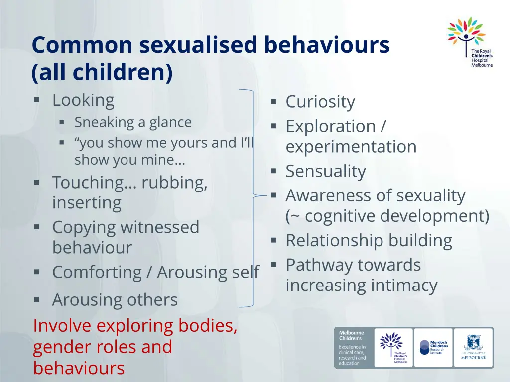 common sexualised behaviours all children looking