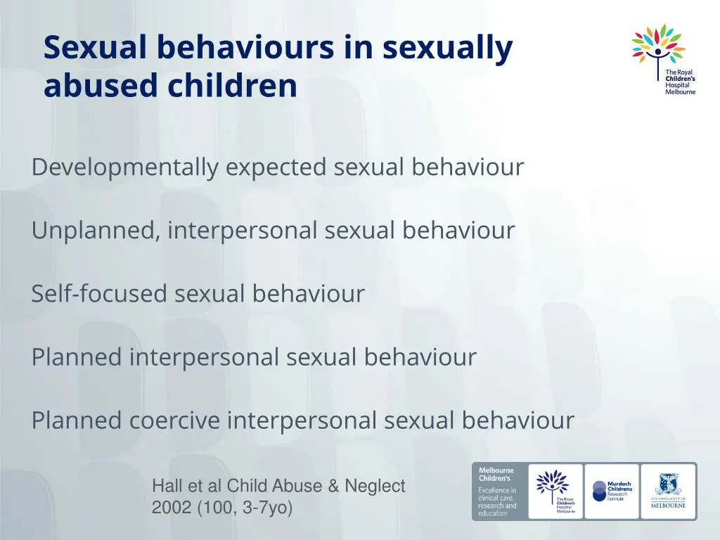 sexual behaviours in sexually abused children