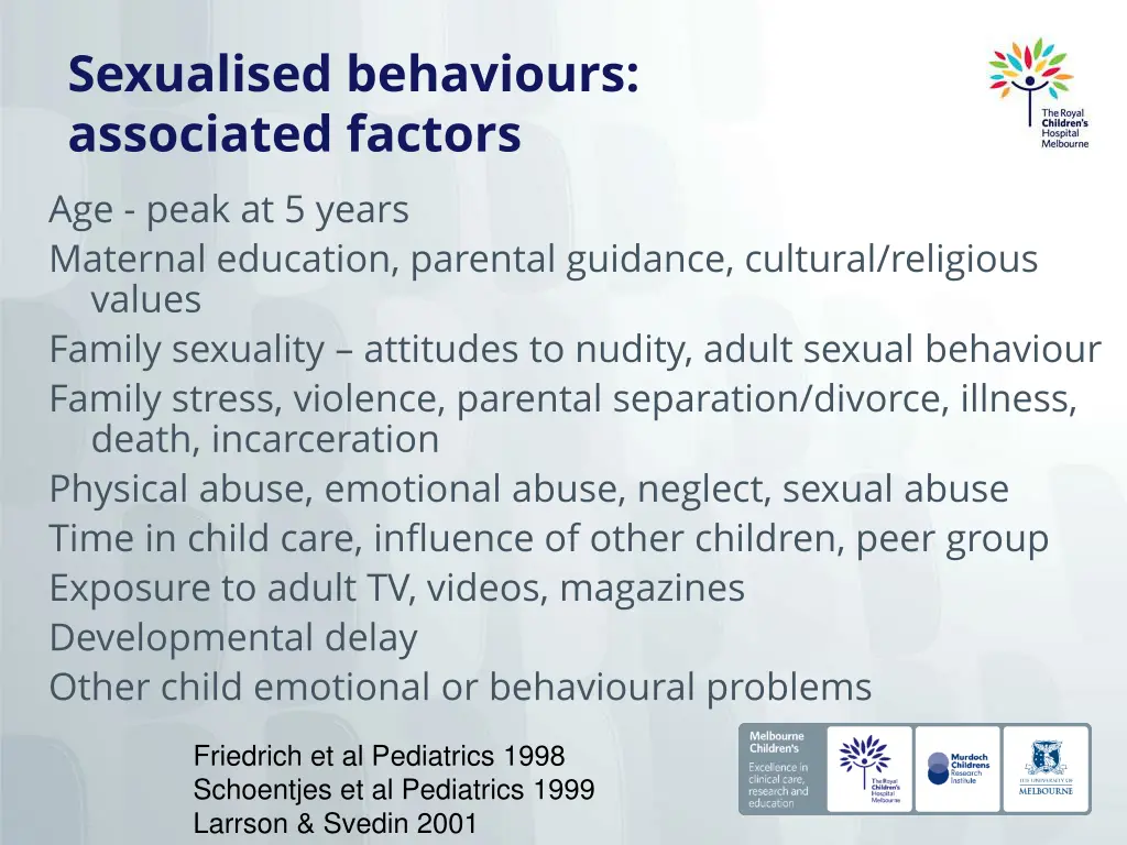 sexualised behaviours associated factors age peak