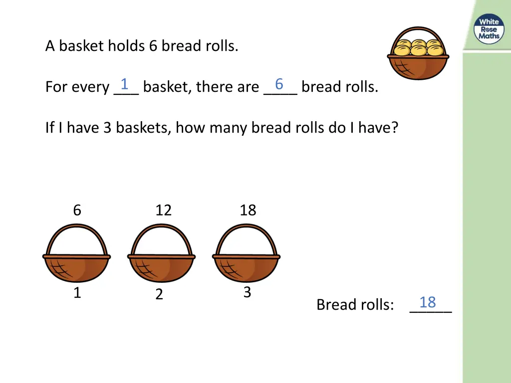 a basket holds 6 bread rolls