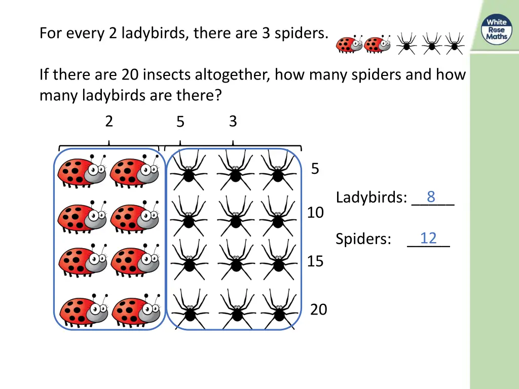 for every 2 ladybirds there are 3 spiders 2