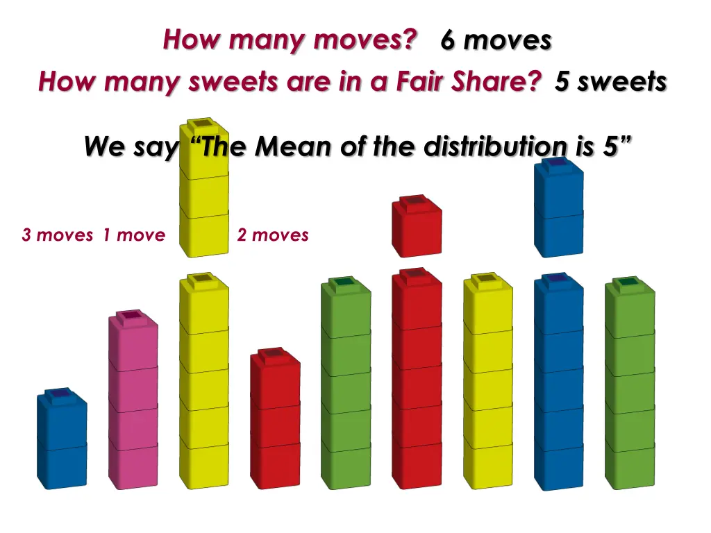 how many moves 6 moves how many sweets