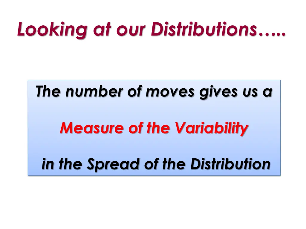 looking at our distributions