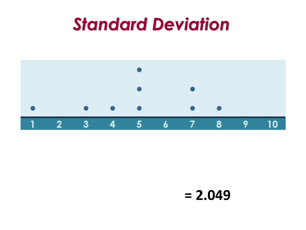 standard deviation