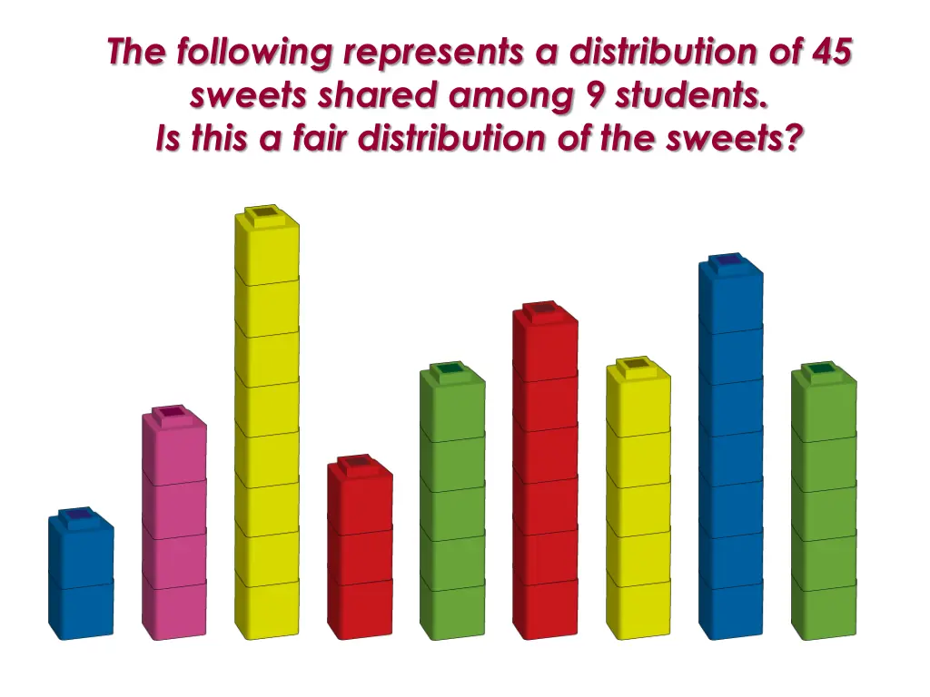 the following represents a distribution