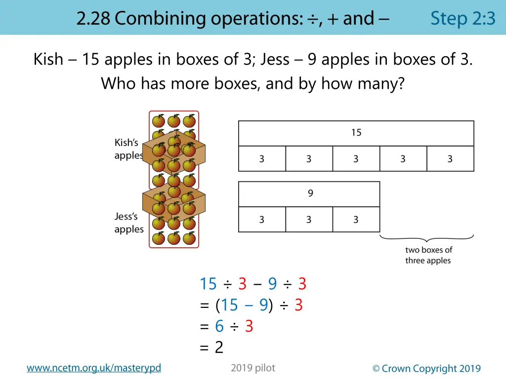 kish 15 apples in boxes of 3 jess 9 apples