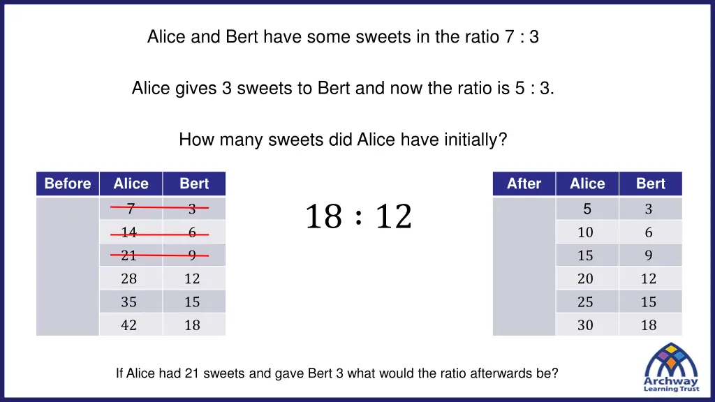 alice and bert have some sweets in the ratio 7 3 2