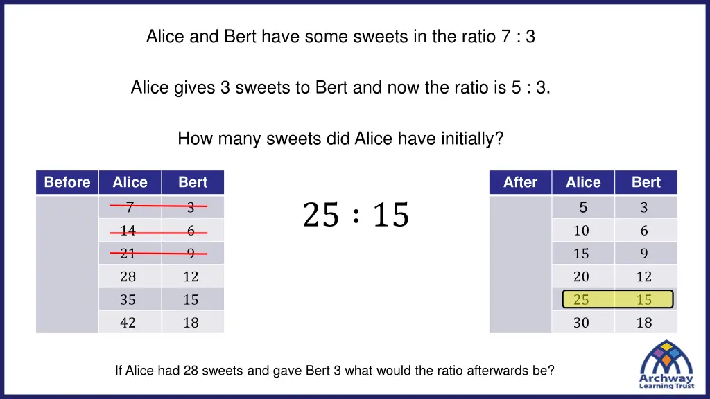 alice and bert have some sweets in the ratio 7 3 3