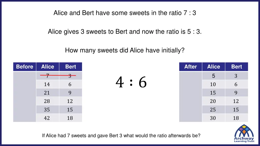 alice and bert have some sweets in the ratio 7 3