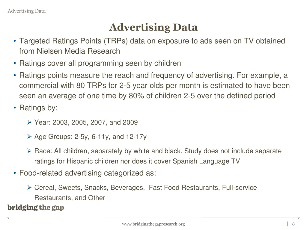 advertising data