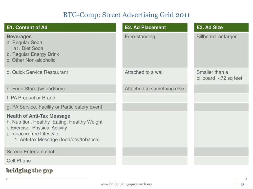 btg comp street advertising grid 2011 1