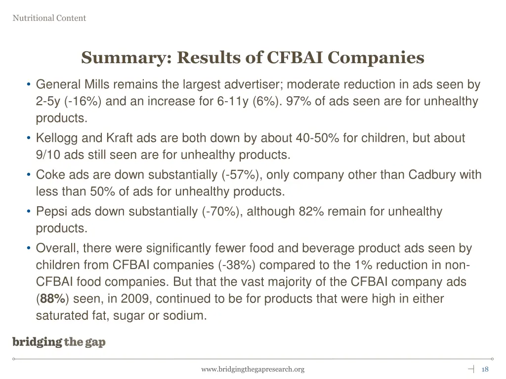 summary results of cfbai companies