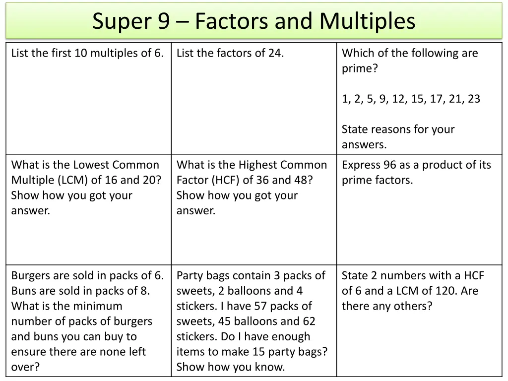 super 9 factors and multiples