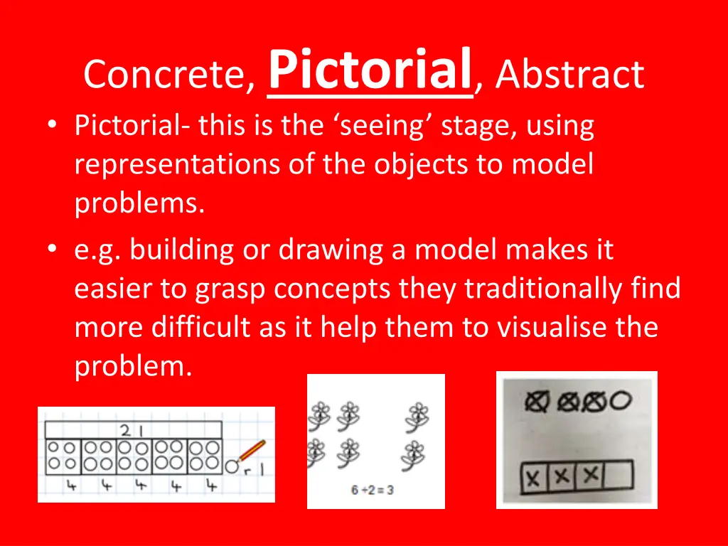 concrete pictorial abstract pictorial this