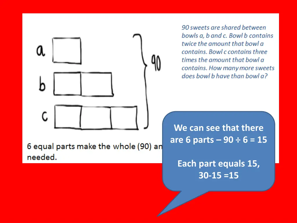 we can see that there are 6 parts 90 6 15