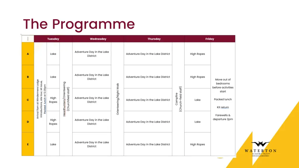 the programme