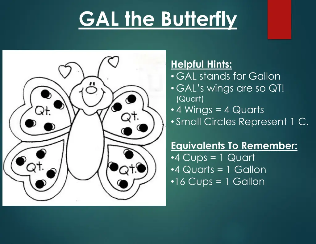 gal the butterfly